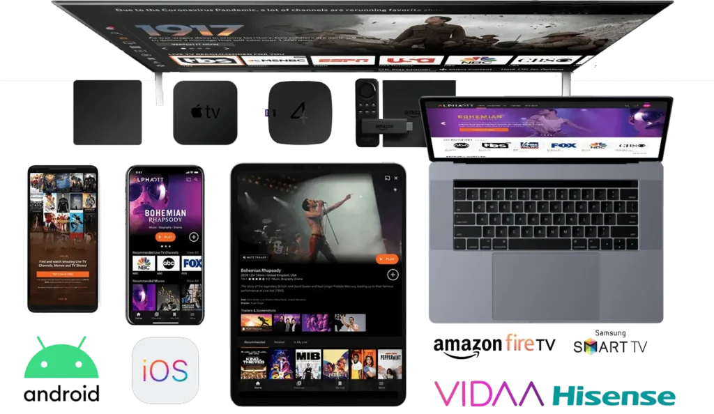 starke iptv support all devices, android box smart tv, ios,mag device, firestick, enigma 2